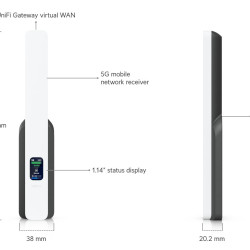 Modem 5G Backup UniFi Ubiquiti cu PoE, U5G